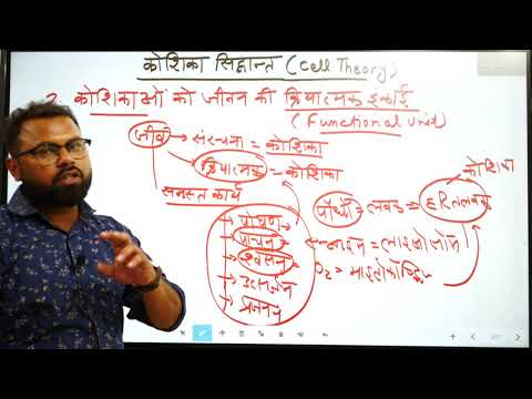 कोशिका सिद्धान्त - कोशिका सिद्धान्त