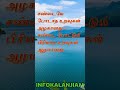     261   tamilshorts  quoteoftheday trending infokalanjiam