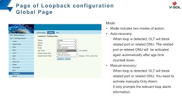 Common applications and configuration of OLT Loopback