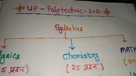 UP polytechnic Syllabus 2021 Group A in Hindi // JEECUP 2021 Exam Pattern and syllabus in Hindi