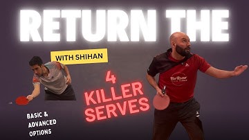 How to Return Serves (tutorial) - for ALL levels 🏓