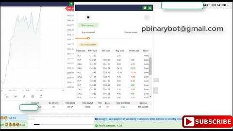 Essential Binary.com Bot - OG Auto Binary Bot | Detailed Better Proven Binary Bot