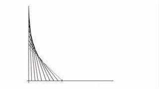 lines straight line curved draw using