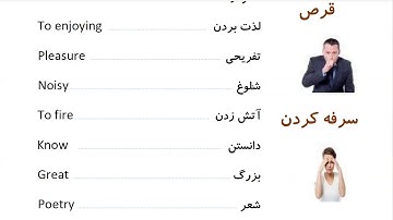 Learn to Speak Persian FAST:For Intermediate - Lesson 3- SEEING A DOCTOR - Part 14