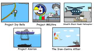 Top Secret Projects You Were Never Supposed To See
