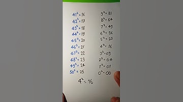 square trick reasoning trick class 12th class 11th math tricks class 10th 9th maths