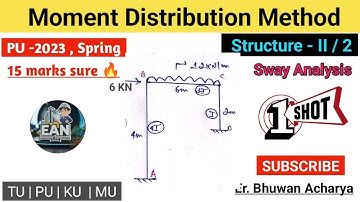 Day 2 🔥 Frame Sway Analysis: Moment Distribution Method | Structural Analysis-II