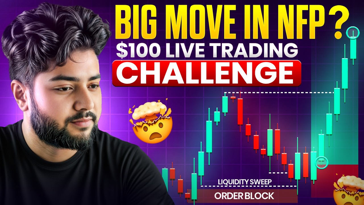 Gold & Crypto Analysis - Live || 04 Sept || Trade Time with Pranjal - Pranjal Singh