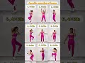 Aerobic Exercise At Home #fitness #homeworkout #aerobic