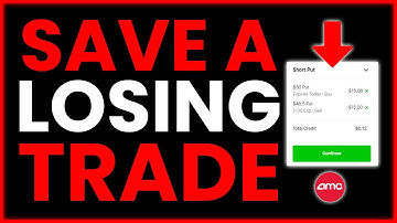 How to Roll Options | Save a Losing Trade