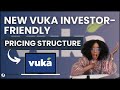 How to invest passively in real estate in kenya  new vuka  investorfriendly pricing structure