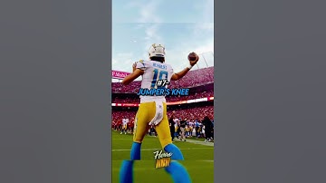 The most common injuries in The NFL #shorts