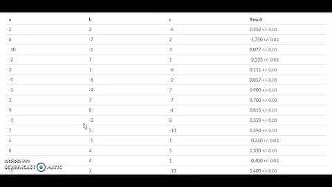 Canvas Formula Questions