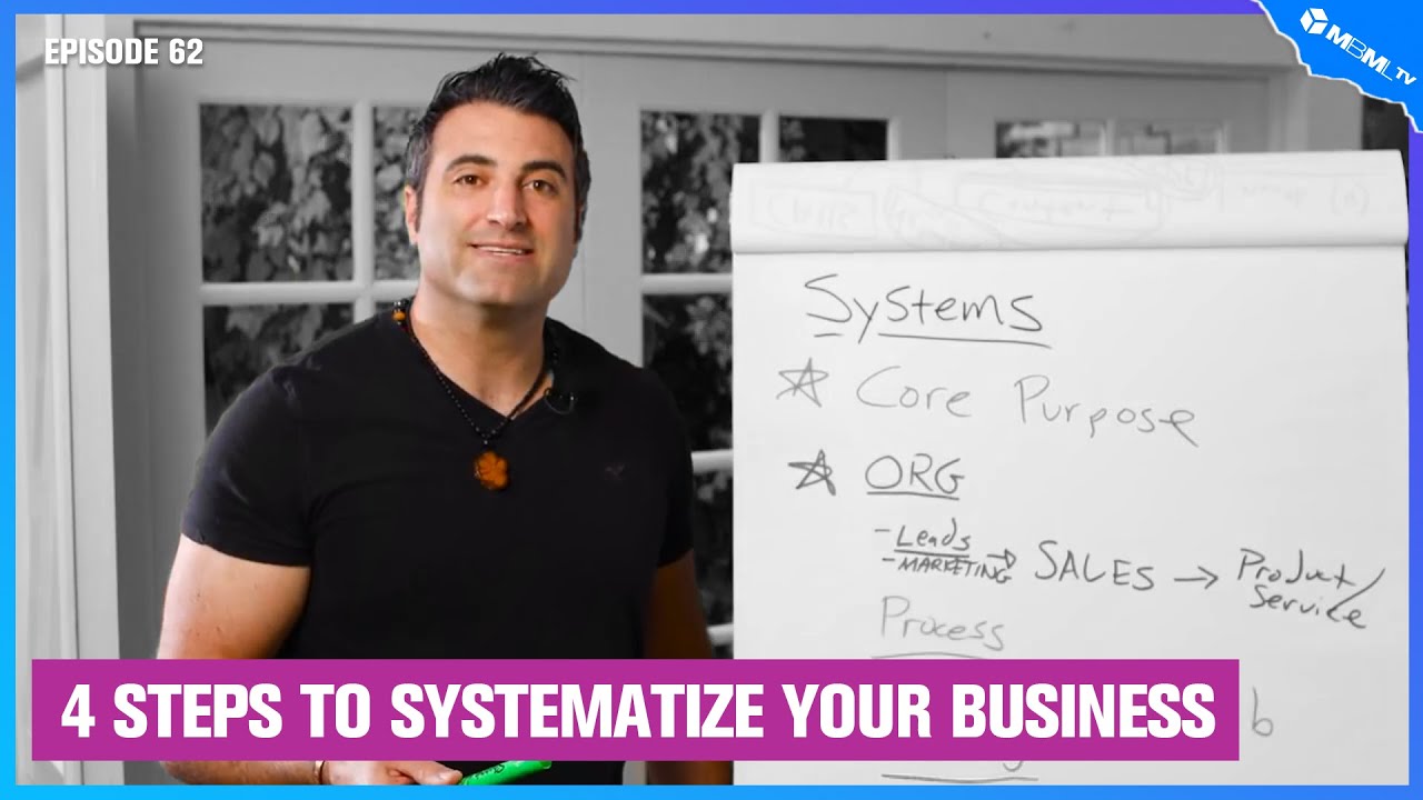 TV Ep.62 - 4 Steps To Systematize Your Business - YouTube