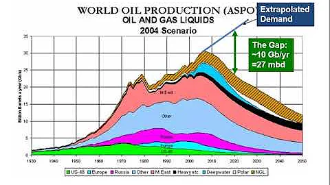 ME-361-Energy Resources and Utilization_15 - DayDayNews