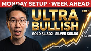 GOLD & SILVER MONDAY: Nothing Is Stopping This Now 🔥 (ZERO BEARS LEFT)