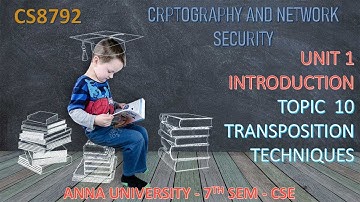 CS8792 - CNS -  UNIT 1 - TOPIC 10-TRANSPOSITION TECHNIQUES - RAIL FENCE CIPHER IN TAMIL BY ABISHA