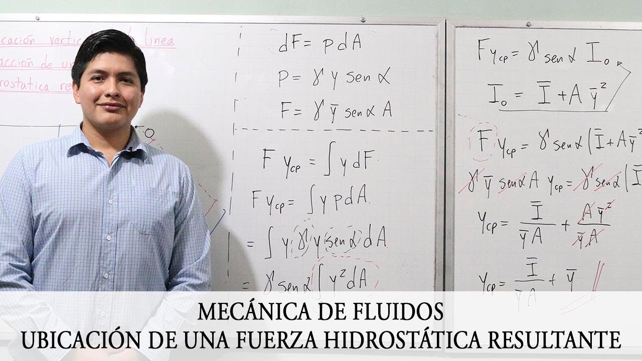 UBICACION VERTICAL DE FUERZA HIDROSTATICA RESULTANTE