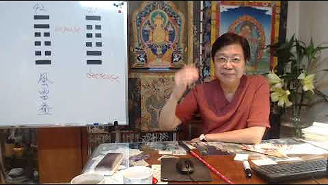 Chinese I-Ching Oracle: Hexagram 42: Increase 風雷益 - DayDayNews