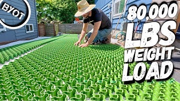 How To Install A Permeable Grass Driveway Grid System