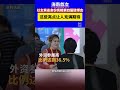 海南首次以主宾省身份亮相第四届链博会 这些亮点让人充满期待 #链博会  #海南  #自贸港财经观察  #海南自贸港