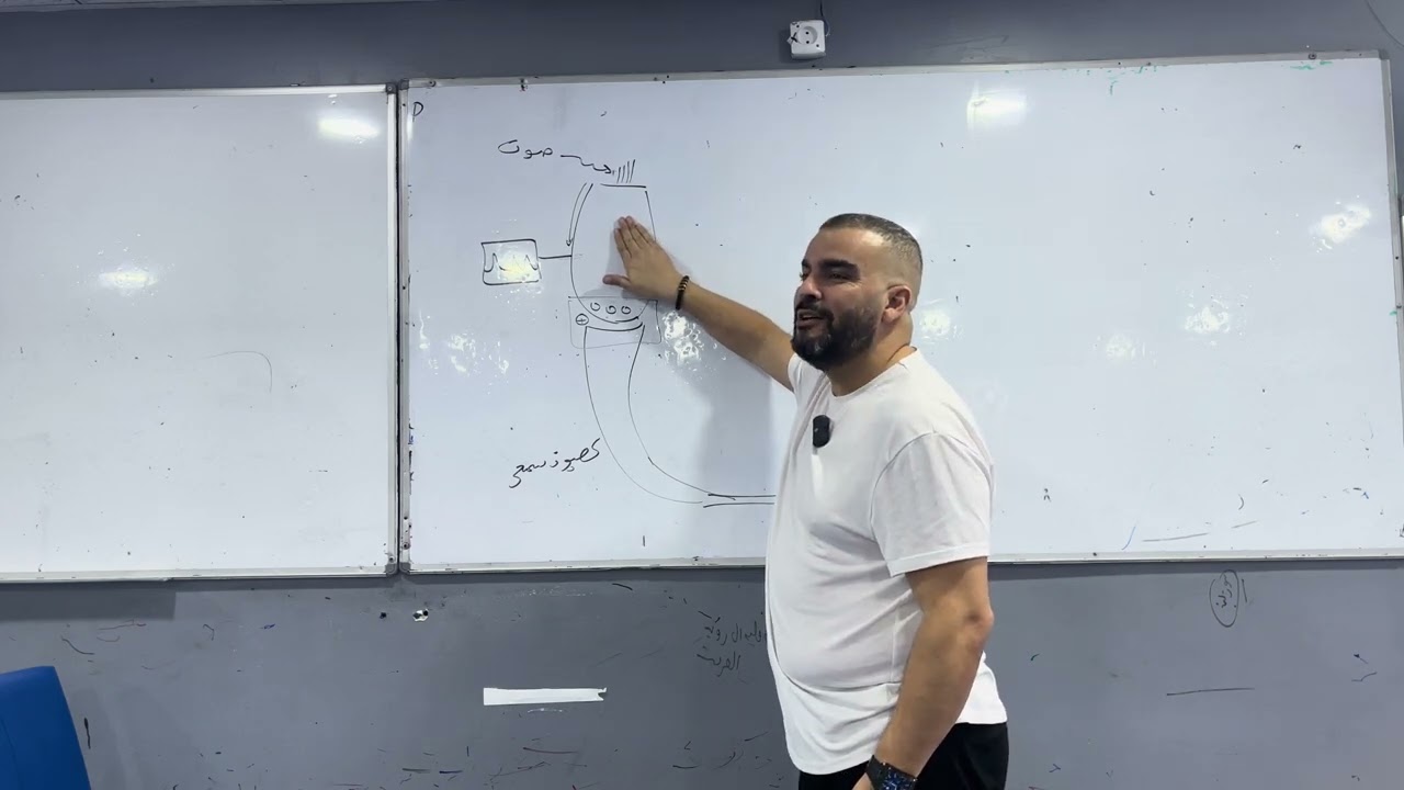 تمرين الاتصال العصبي بكالوريا  الصمم الحسي العصبي