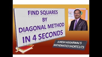 Squaring numbers by Diagonal Method
