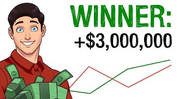 $100K in SCHD vs. QYLD: Which ETF Performs Better?