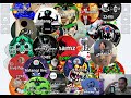 بث حلنقي فيس كام دعس المنوب HALANQI LIVE FACECAM AGARIO 