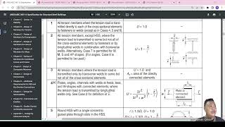 AISC Manual Part 4 - Design of Tension Members