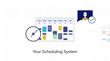 Intellify™ Integration Explainer