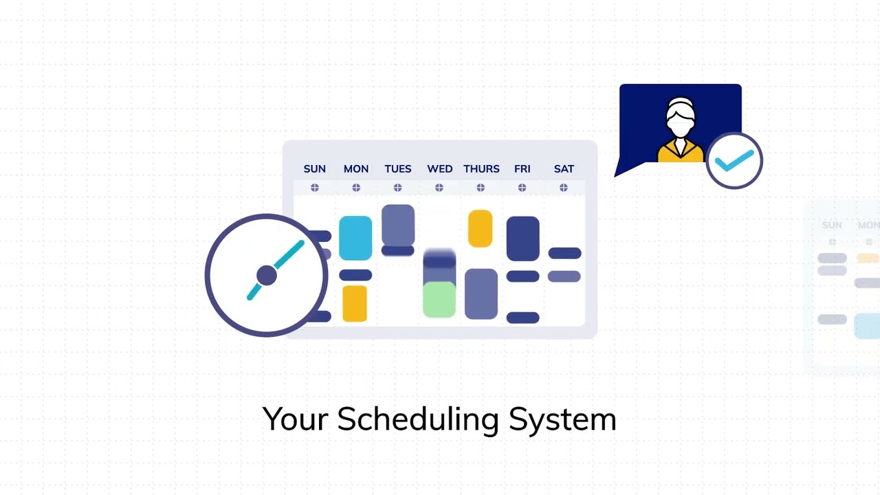 Intellify Integration Explainer