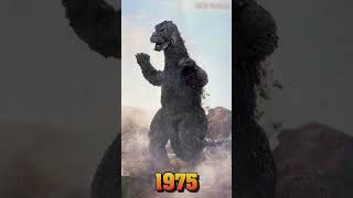 Evolution of Godzilla in 60 seconds #shorts #godzilla