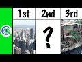 Understanding the Three-World Model