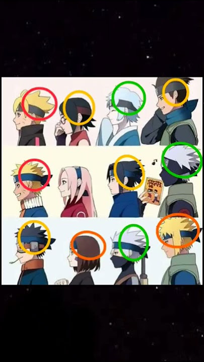 NARUTO #naruto #tiktok #anime