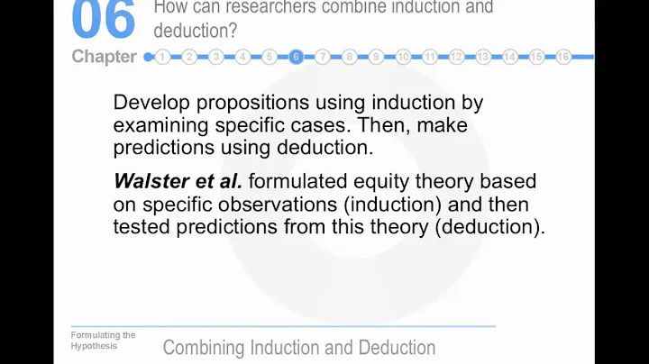 Hatala Experimental Psychology - Chapter 6 - Myers & Hansen