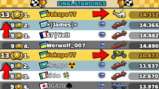 🐣 New Public Event 🐣 (Fowl Play) - Hill Climb Racing 2 screenshot 3