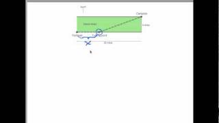 Optimization problems: Minimum-time hiking route, part 1 Wealth