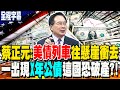 美國股市波動