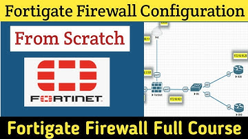 Day-02 | How to Configure Fortigate Firewall Step by Step | Fortigate Firewall for Beginners