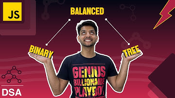 Balanced Binary Tree | FAANG Interview Question