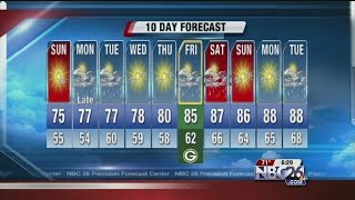 Interactive Radar