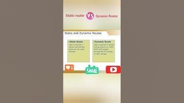 Static Router and Dynamic Router
