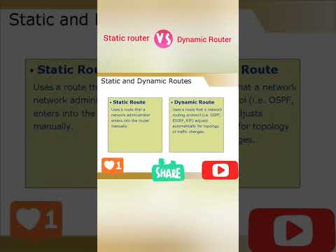 Static Router and