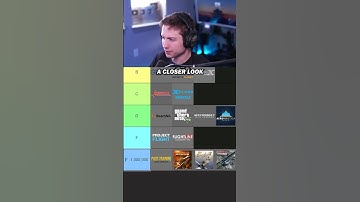 My 2025 Flight Sim Tier List