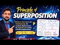 FSC Physics Book-1 Ch#07 Principle of SUPERPOSITION