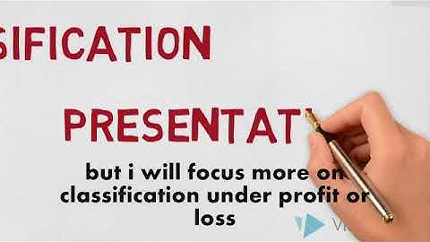 Audit Assertion - Classification P/L