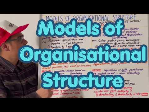 Models of Organisational Structure - Functional, Regional, Product & Matrix