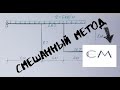 расчет статически неопределимых систем смешанным методом / строительная механика