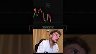 Cooked By Me #crypto #futures #trading #bitcoin #english